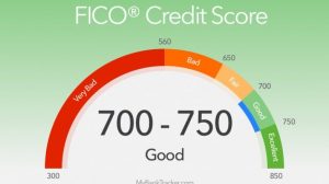 Find Out How To Actually Improve Your Credit Score